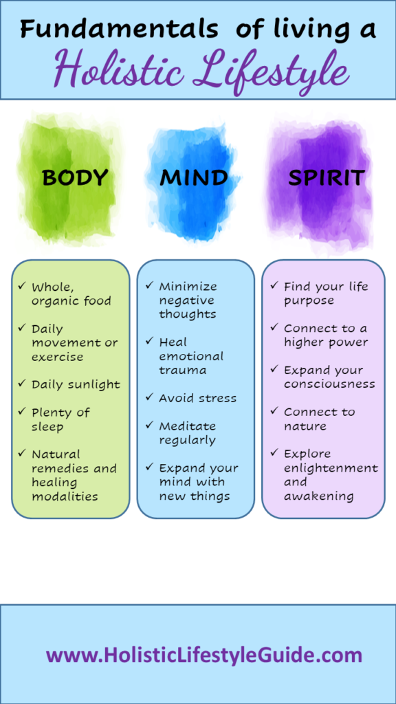 fundamentals of a holistic lifestyle