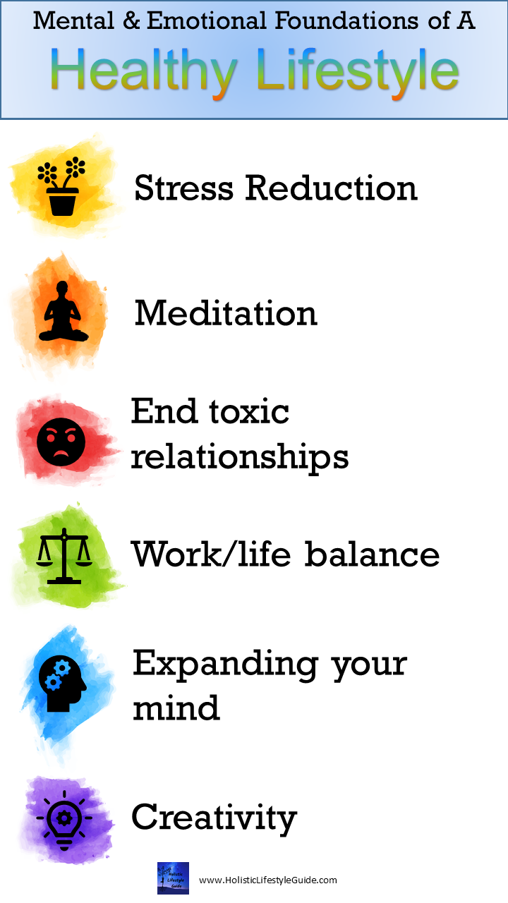 The Foundations Of Mental And Emotional Health ⋆ Holistic Lifestyle Guide