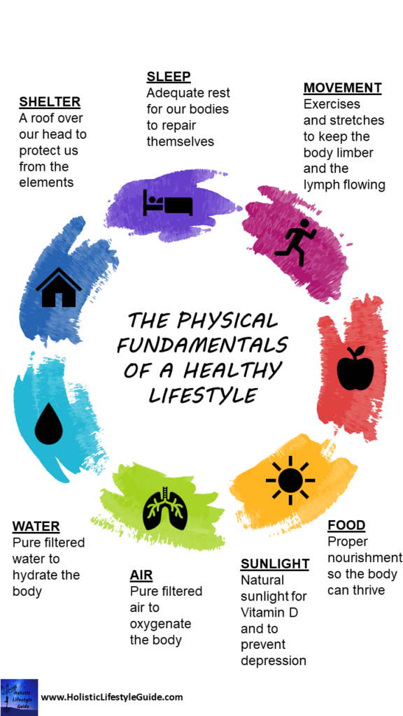 physical foundations of a holistic lifestyle