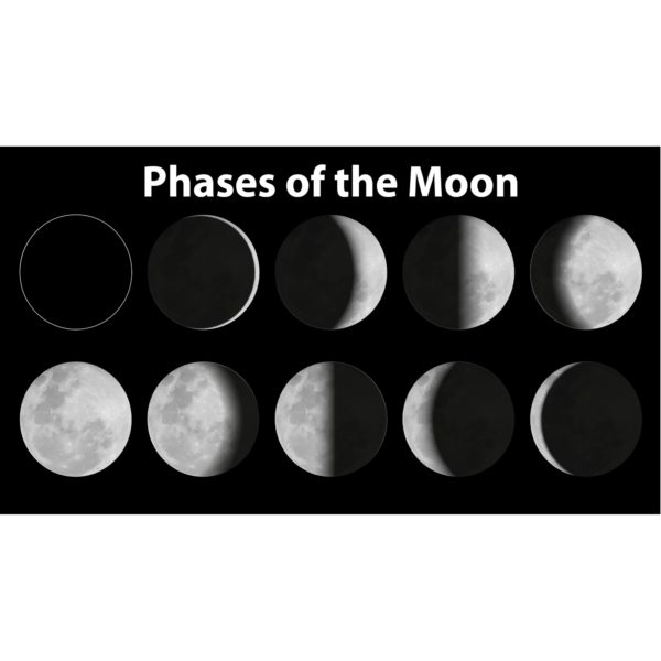 Manifesting With The Moon Phases ⋆ Holistic Lifestyle Guide