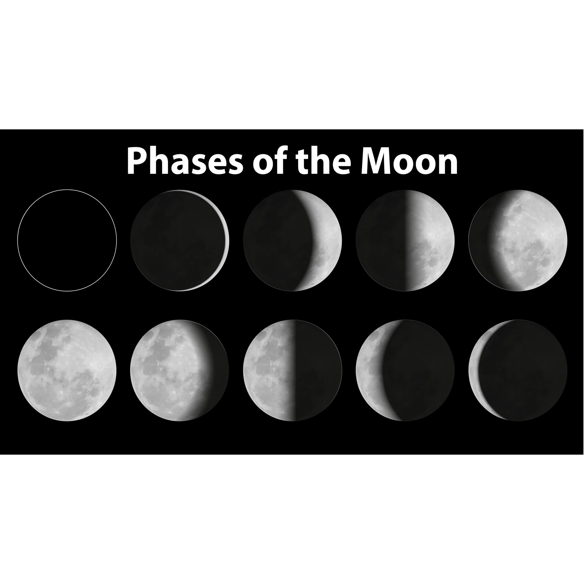 Manifesting with the Moon Phases ⋆ Holistic Lifestyle Guide