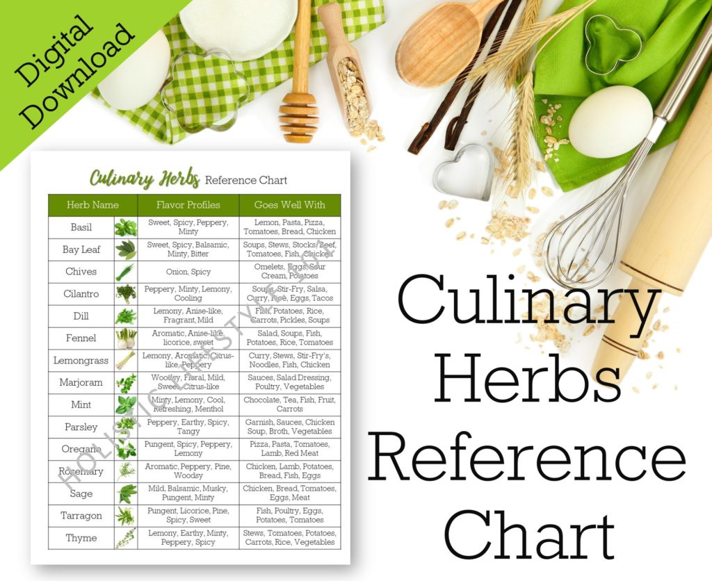 printable culinary herbs reference chart