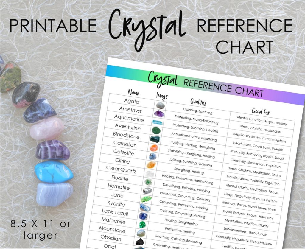 printable crystal reference chart