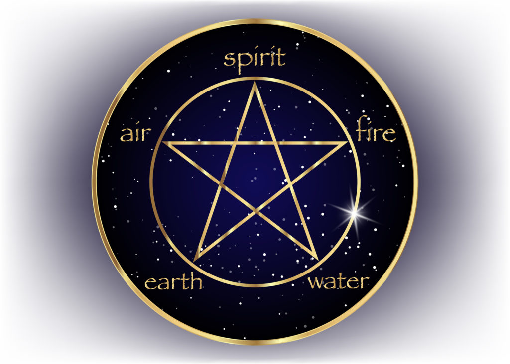 pentacle with earth air fire water and spirit