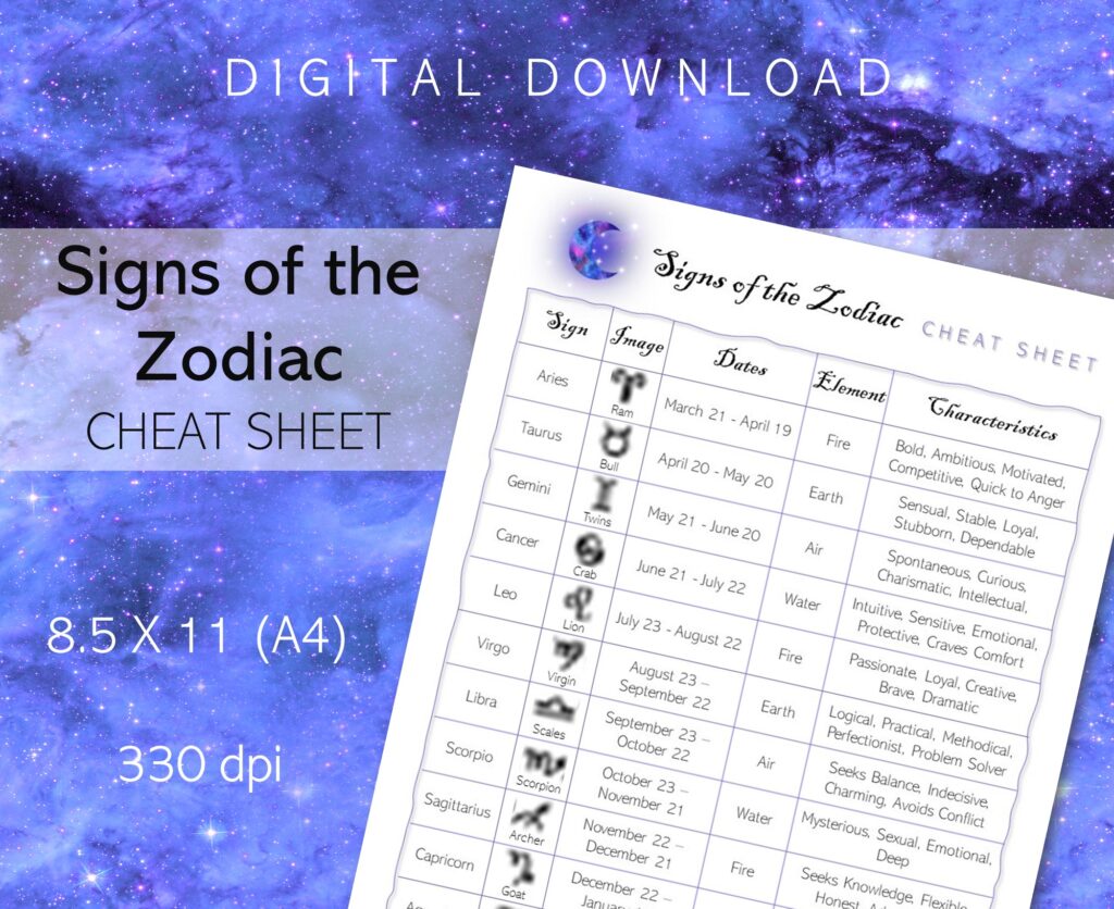 signs of the zodiac cheat sheet