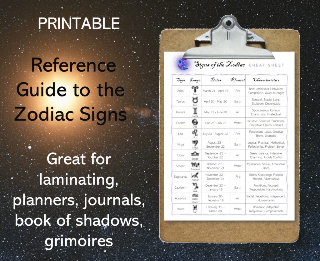 printable reference guide to the zodiac signs