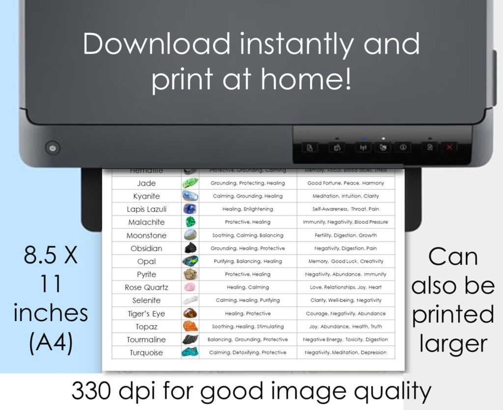 downloadable crystal chart