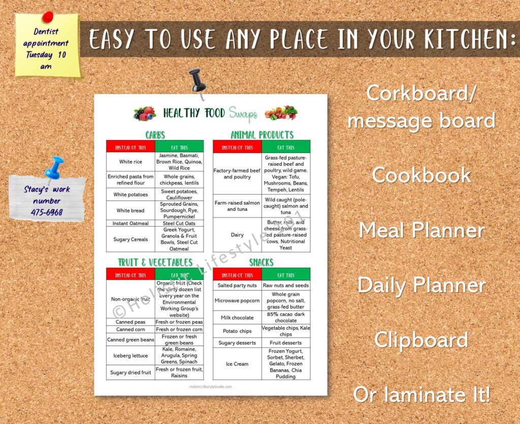 how to use healthy food swaps cheat sheets