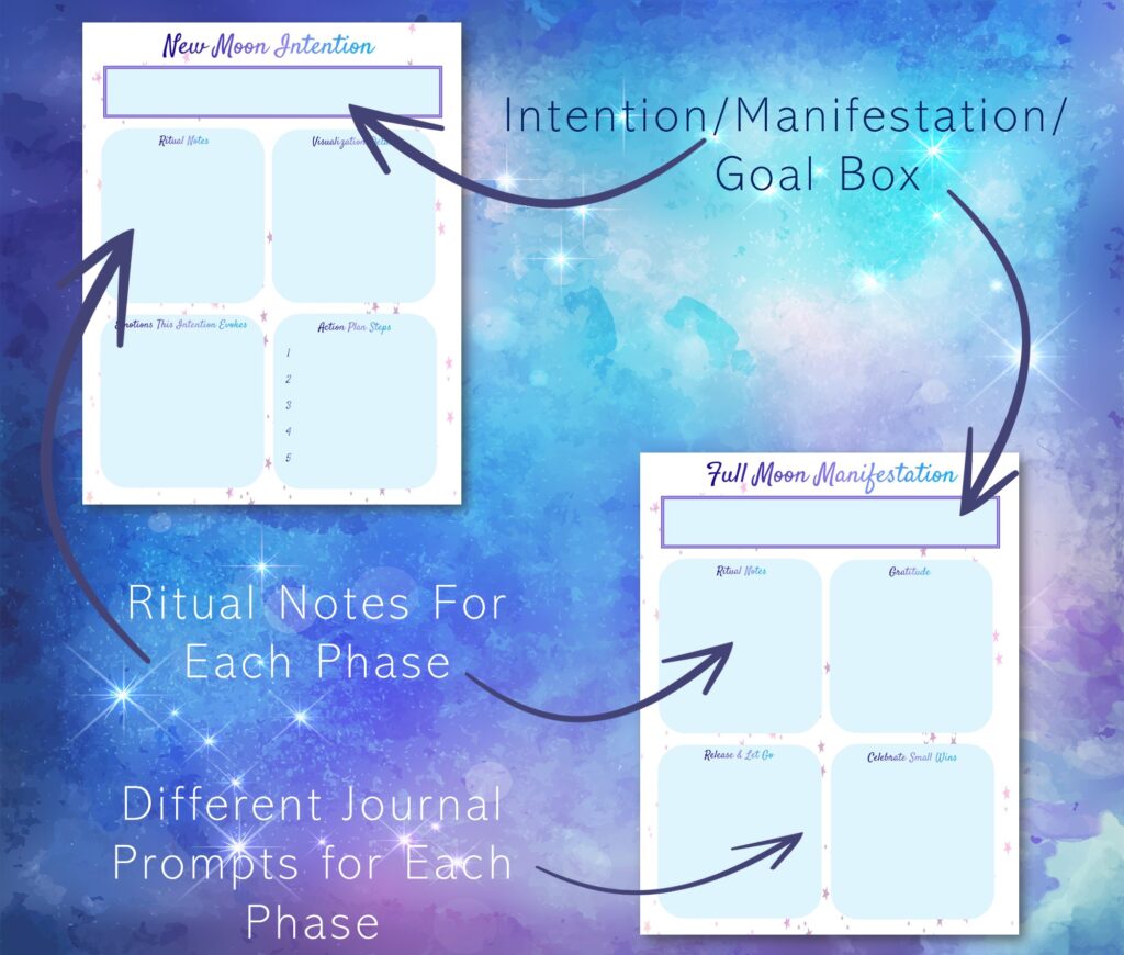 intention/manifestation goals, ritual notes, journal prompts