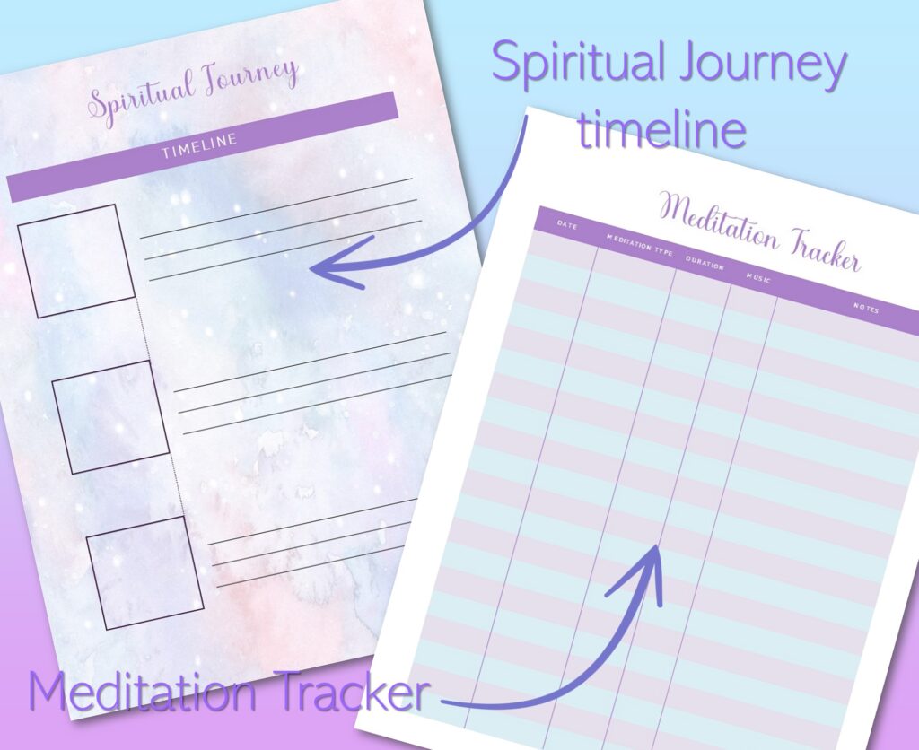 spiritual journey timeline