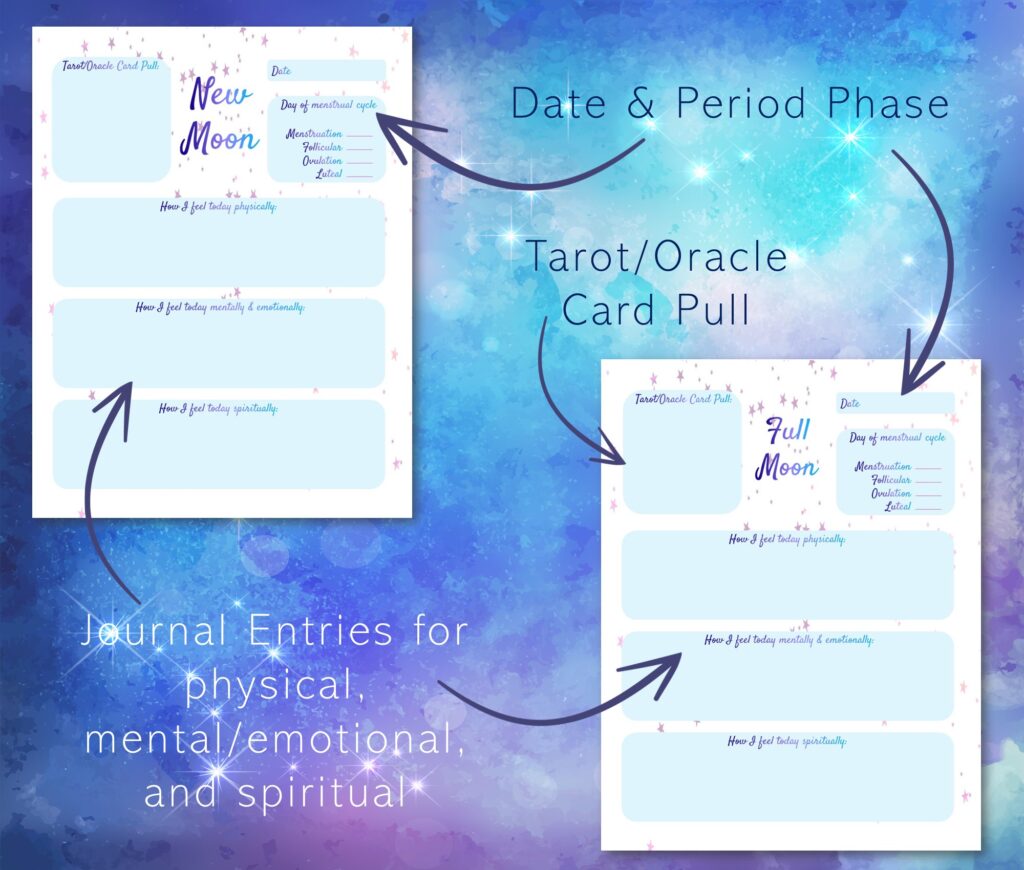 tarot/oracle card pull, journal entries