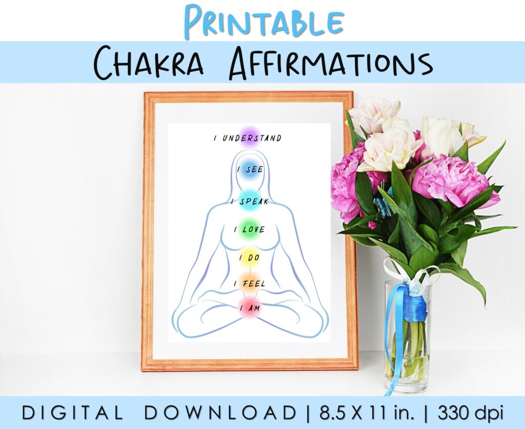 chakra affirmations