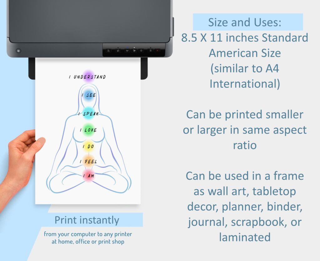 sizes and uses of the chakra affirmation print