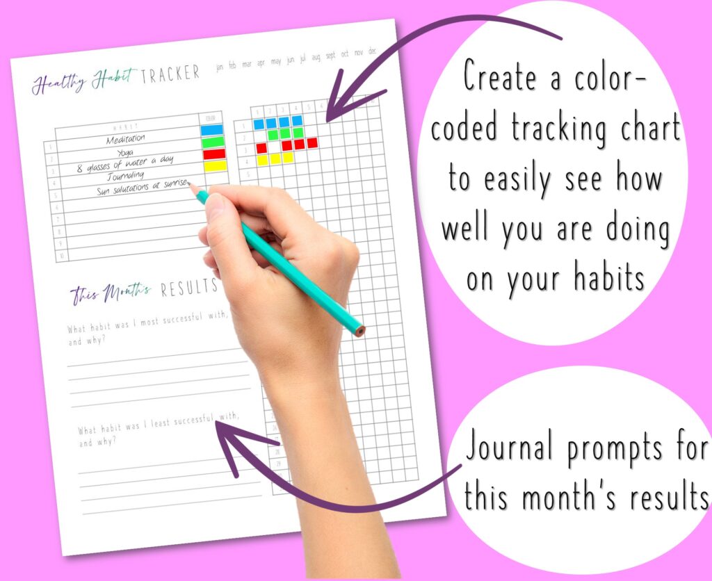 color-coded tracking chart, journal prompts