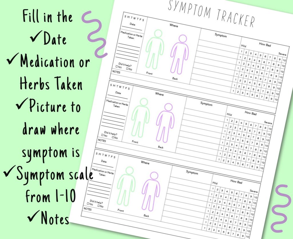 date medication or herbs, symptom scale