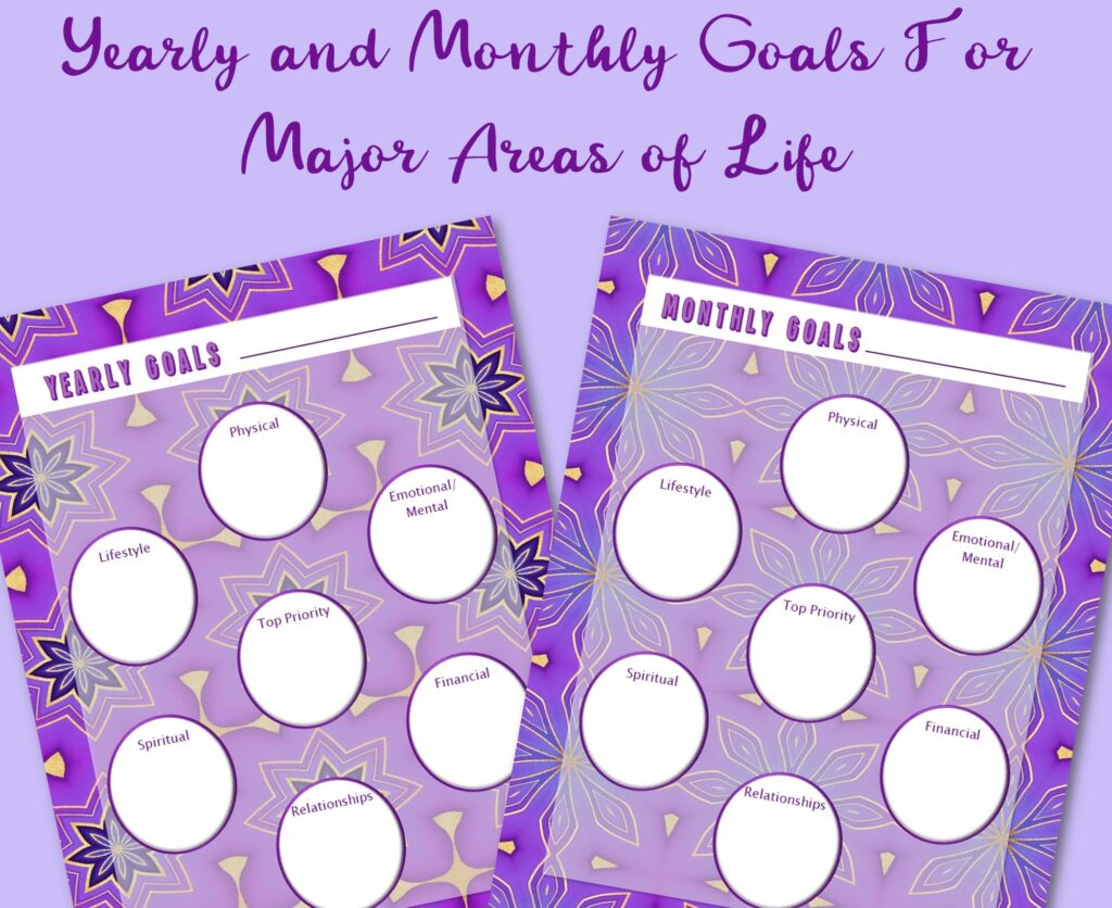 yearly and monthly goals for major areas of life