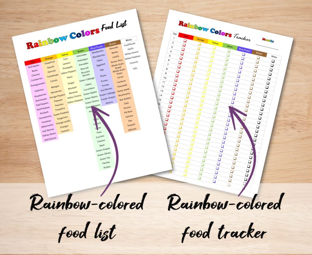 rainbow food list and tracker