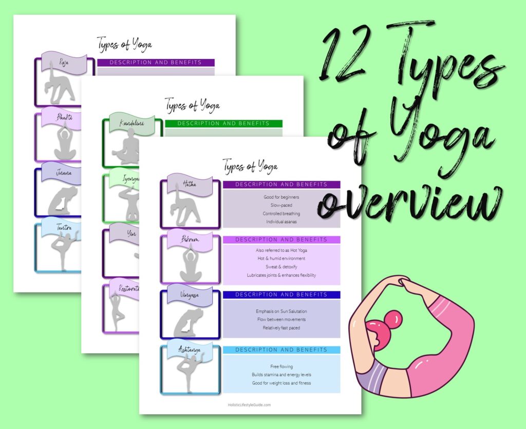 12 types of yoga overview