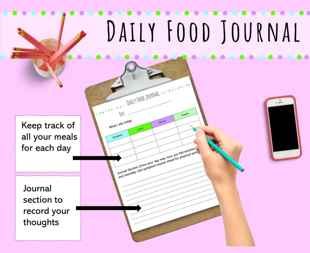 daily food journal