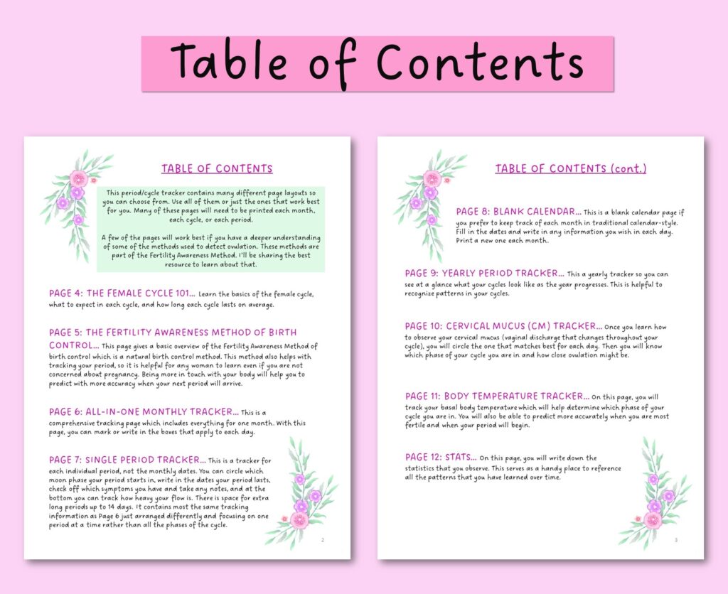 table of contents for monthly cycle tracker