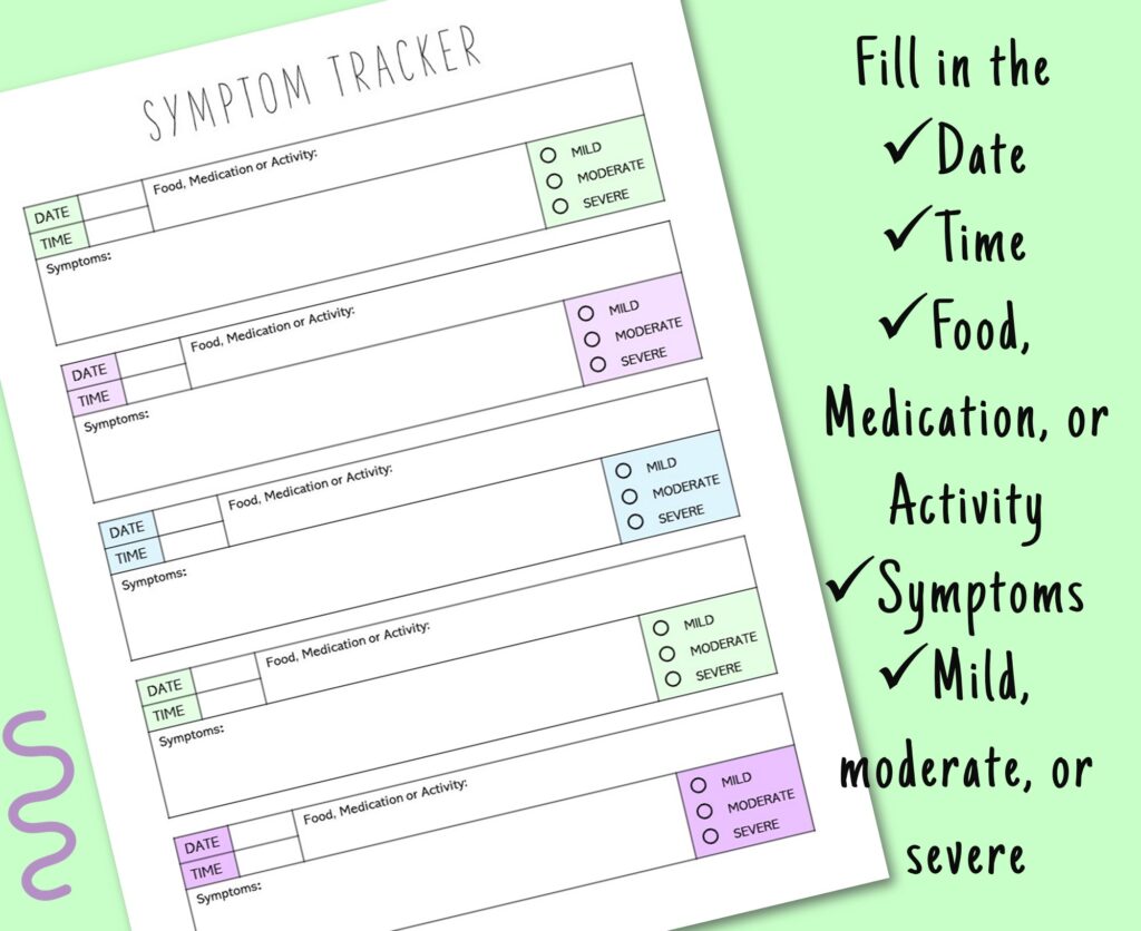 date, time, food, medication, activity, symptoms tracker