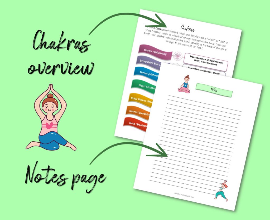 chakras overview and notes page