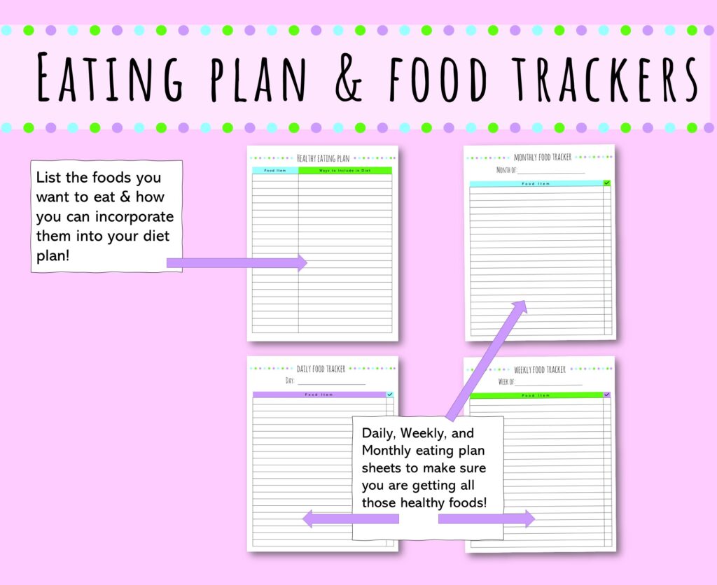 eating plan and food trackers