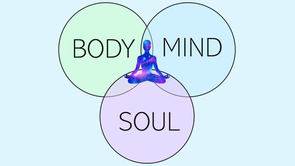 body mind soul